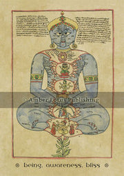 Chakras