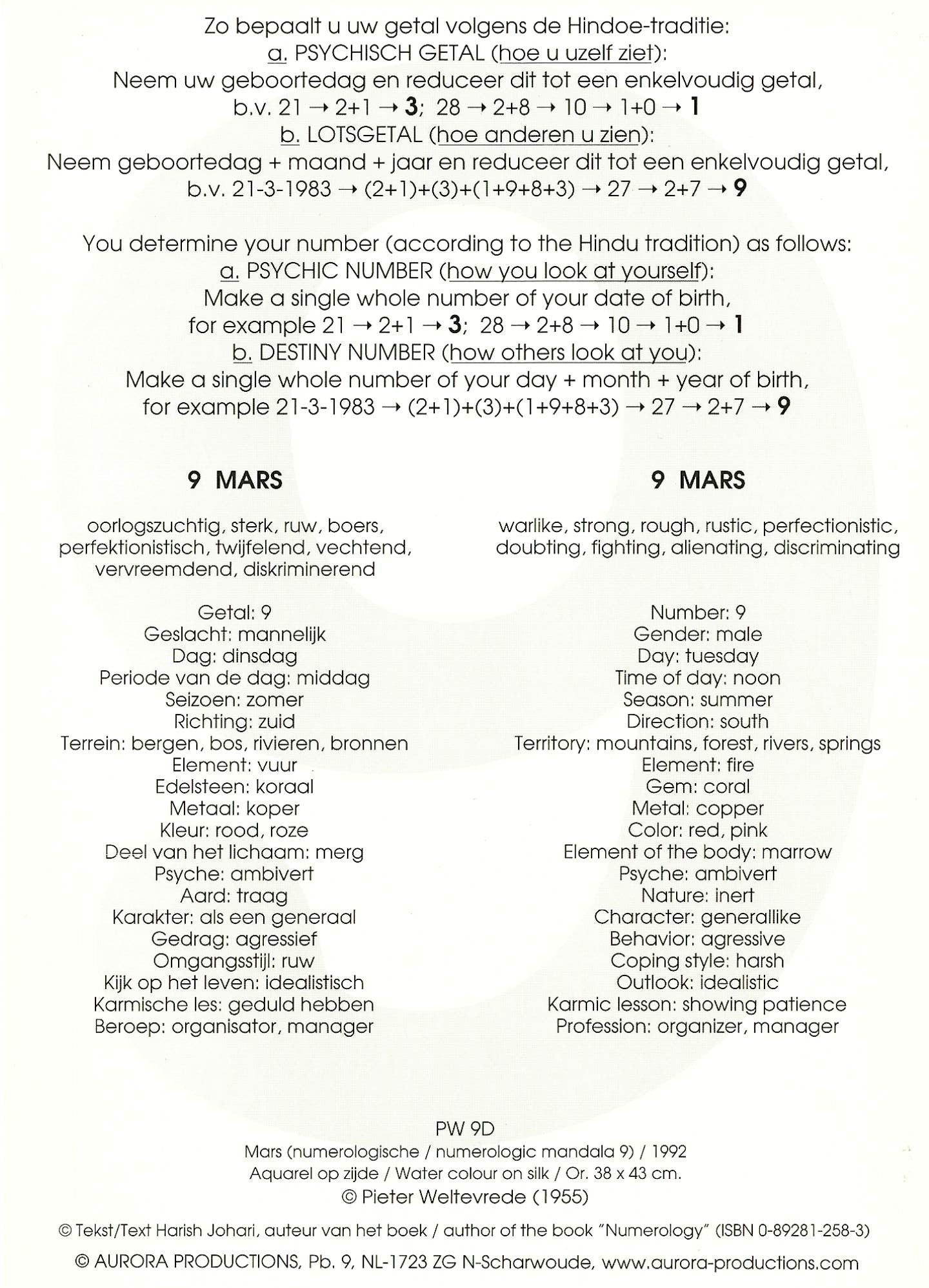 Mars (numerologische mandala 9)