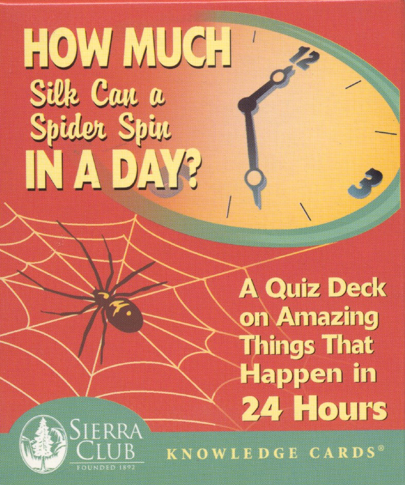 How much in a day? - A quiz deck on amazing things that happen in 24 hours