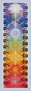 Chakra-Samadhi