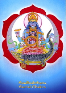 Svadhishrhana, Sacral Chakra
