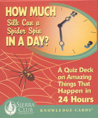 How much in a day? - A quiz deck on amazing things that happen in 24 hours