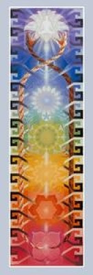 Chakra-Samadhi